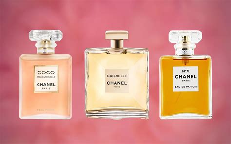 chanel women's fragrances|Chanel fragrance for women list.